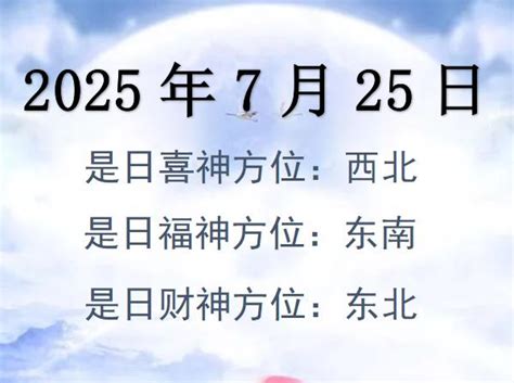 每日財神方位|吉神方位：今日財神方位查詢（財神/喜神/福神）